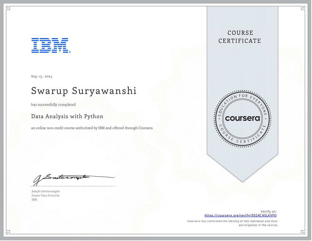 Data Analysis with Python